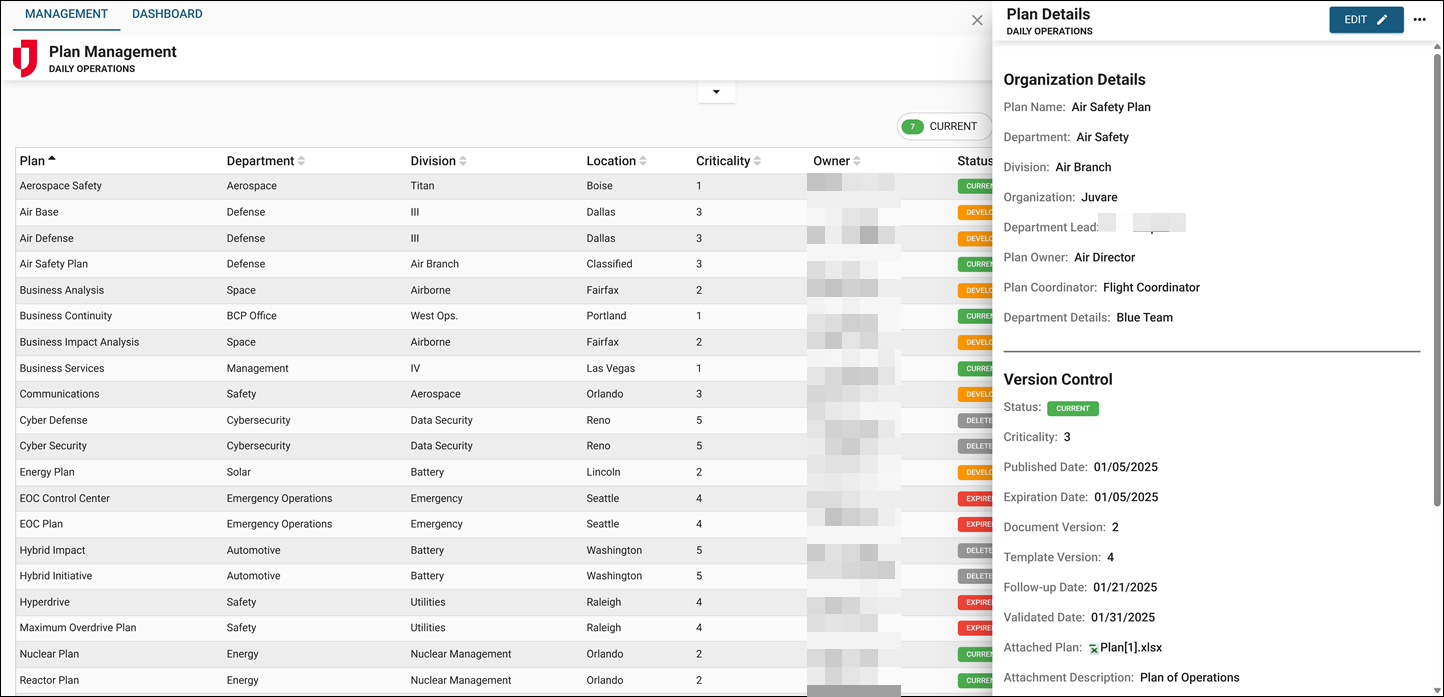 Plan Managment Details view
